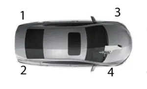 Proper brake bleeding sequence diagram showing the correct order to bleed each wheel's brake caliper for optimal air removal Top-down diagram of car showing numbered brake bleeding sequence with numbers 1-4 indicating the correct order from furthest to closest to master cylinder